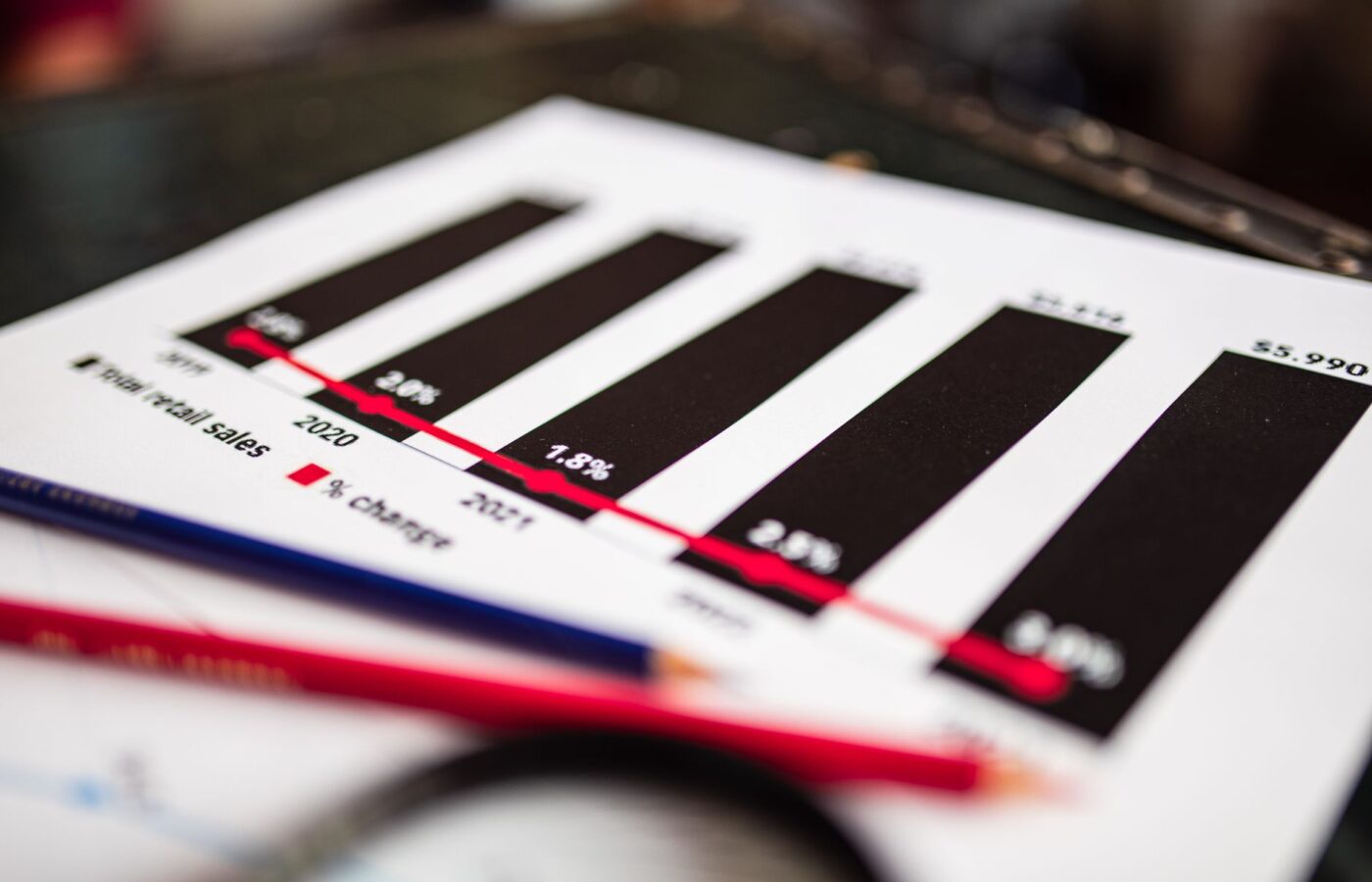 iGaming growth report: Is it the best time to play?